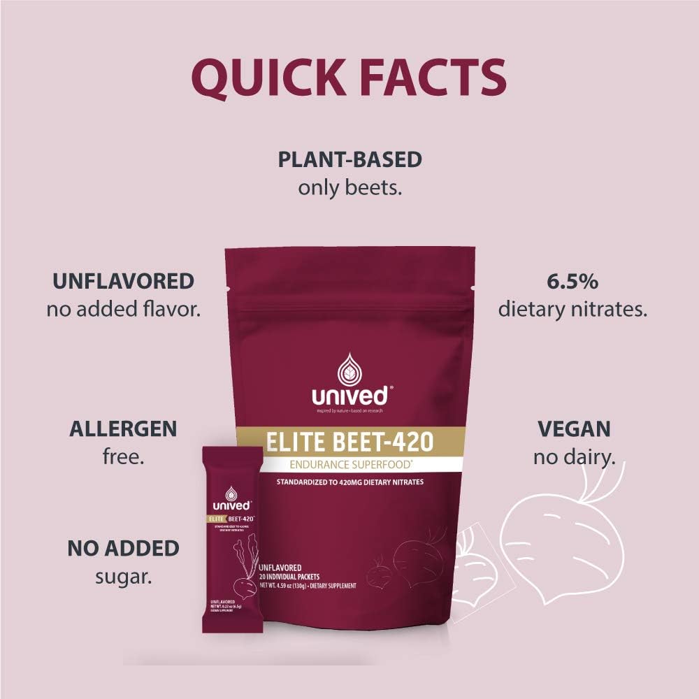 unived-elite-beet-420-endurance-superfood-with-420mg-nitrate-per-serving-vegan-pre-workout-for-athletes---20-servings-3