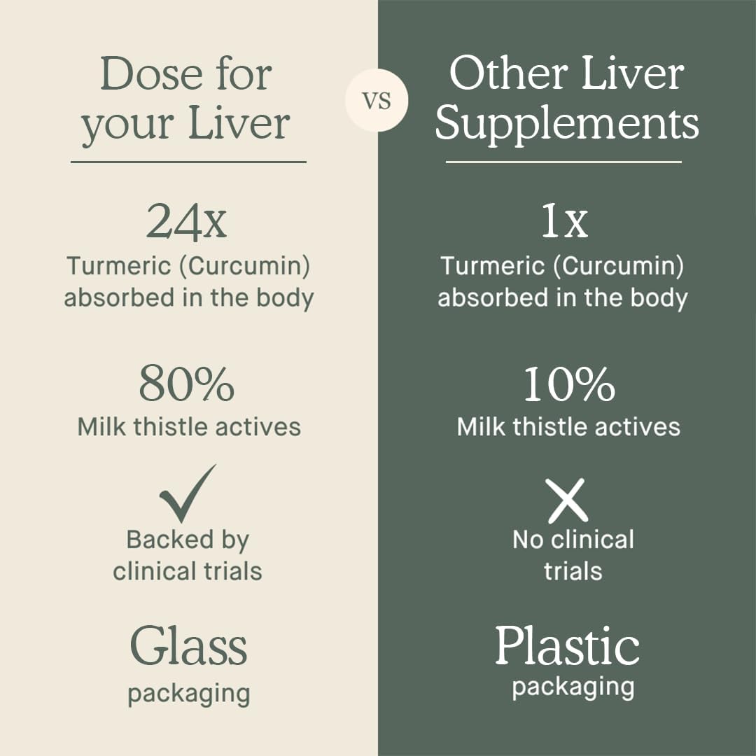 16oz-liver-support-supplement-shot-bundle---9-bottles-2-glasses-non-gmo-vegan-gluten-free-kosher-pareve-5