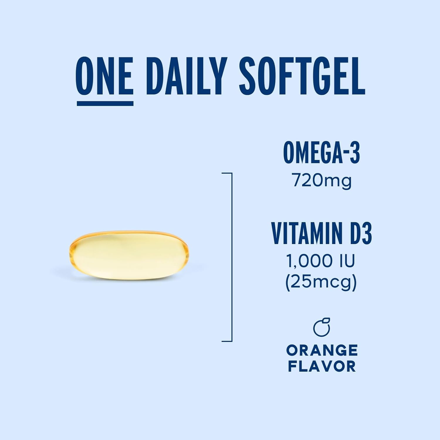 30-softgels-of-oceanblue-essentials-everyday-omega-3-with-vitamin-d3-for-heart-and-immune-support-orange-flavor-3