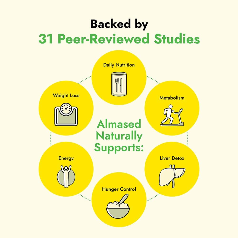 plant-based-almased-meal-replacement-shake---protein-powder-for-weight-loss---gluten-free-non-gmo---176-oz-6-pack-9