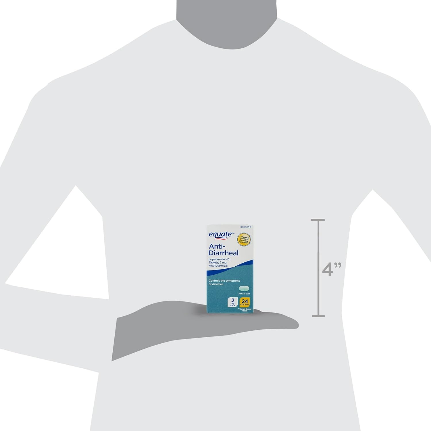 Equate Loperamide 2mg Caplets - 24 Count Box by Fusion Shop Store - Espot.com.au