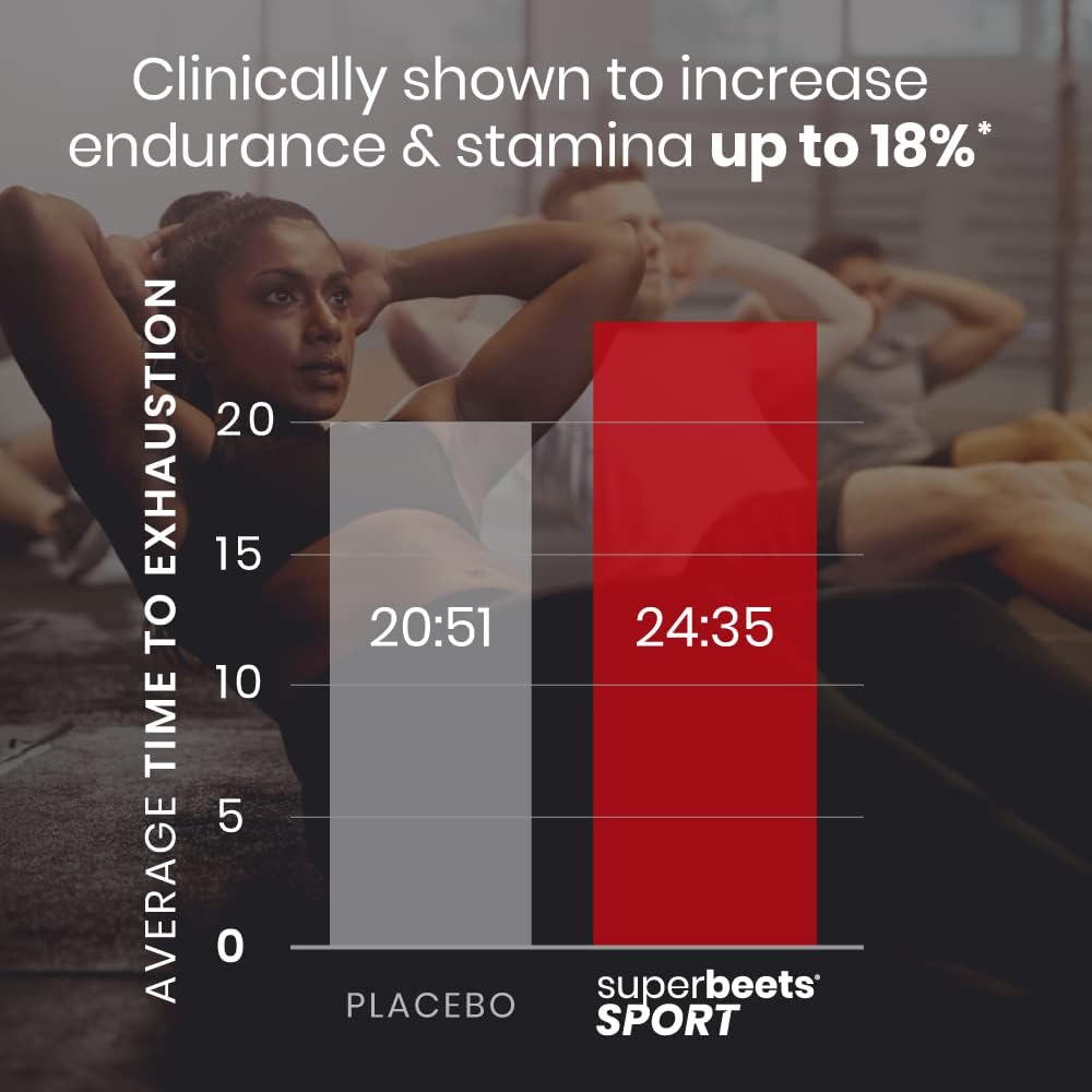 humanN SuperBeets Sport Endurance Pre Workout Powder - NSF Certified - Nitric Oxide Supplement - Wild Cherry Flavor, 20 Servings - Caffeine & Creatine Free Energy Booster - Espot.com.au