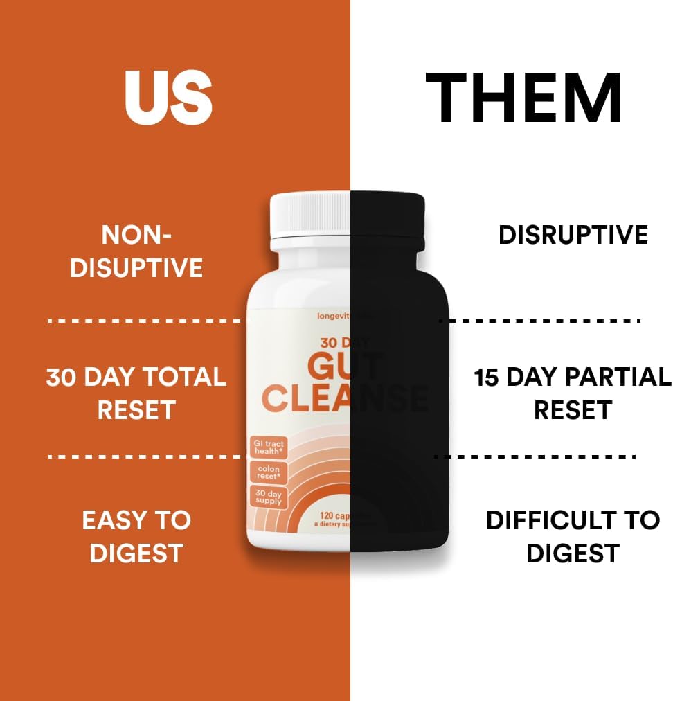 advanced-30-day-gut-cleanse-detox-with-psyllium-husk-flaxseed-for-colon-health-weight-loss-and-digestive-reset-2
