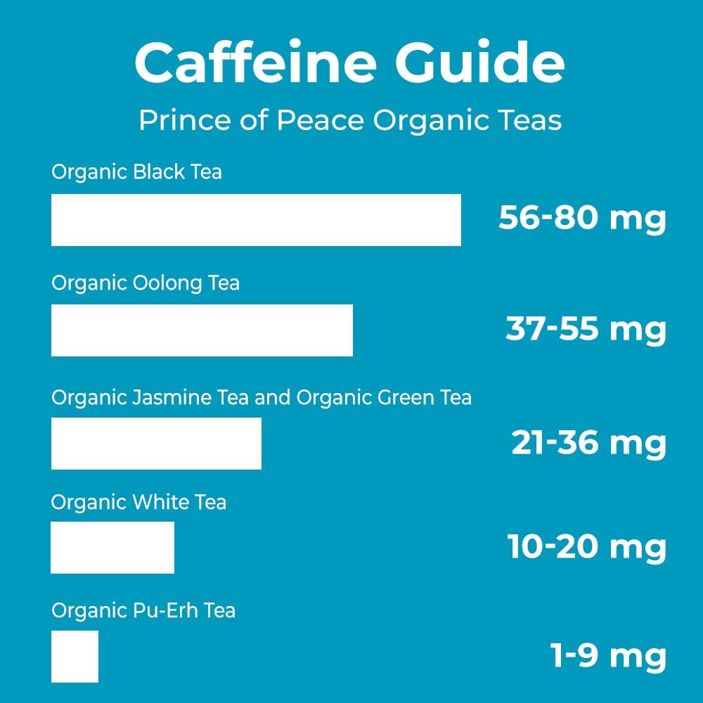 organic-white-tea-bags---100-count---unsweetened-lower-caffeine-alternative---herbal-health-benefits---prince-of-peace-5