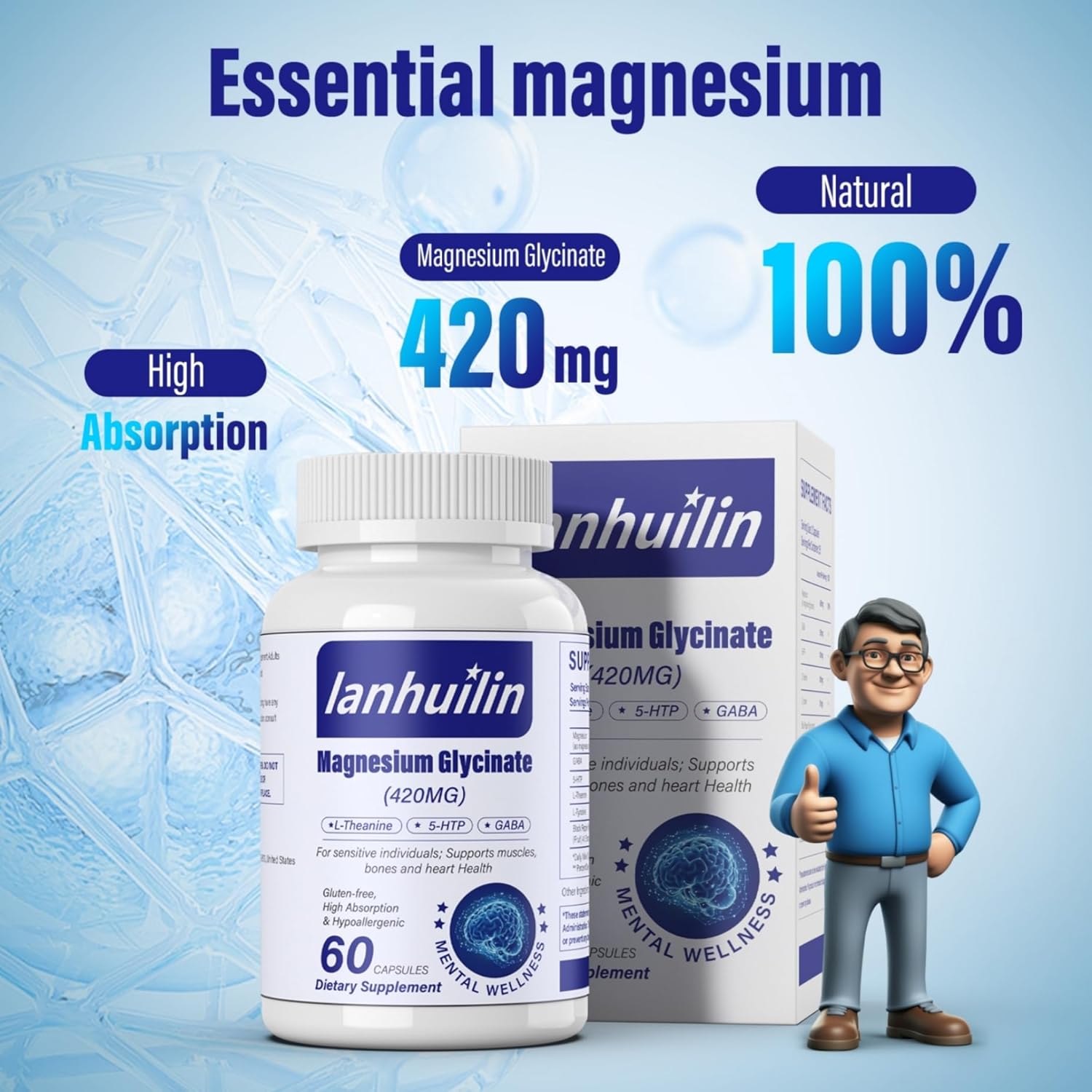 6-in-1 Magnesium Complex with GABA, 5-HTP, L-Theanine, L-Tyrosine - 420mg, High Absorption, Vegetarian - 60 Capsules