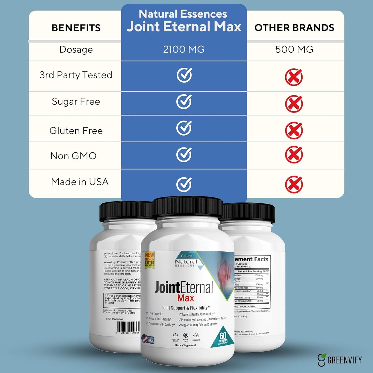 60 Capsules of GREENVIFY Joint Eternal Max Natural Essences Joint Support Supplement, 20 Days Supply, Gluten Free, Sugar Free, Non-GMO - Made in USA