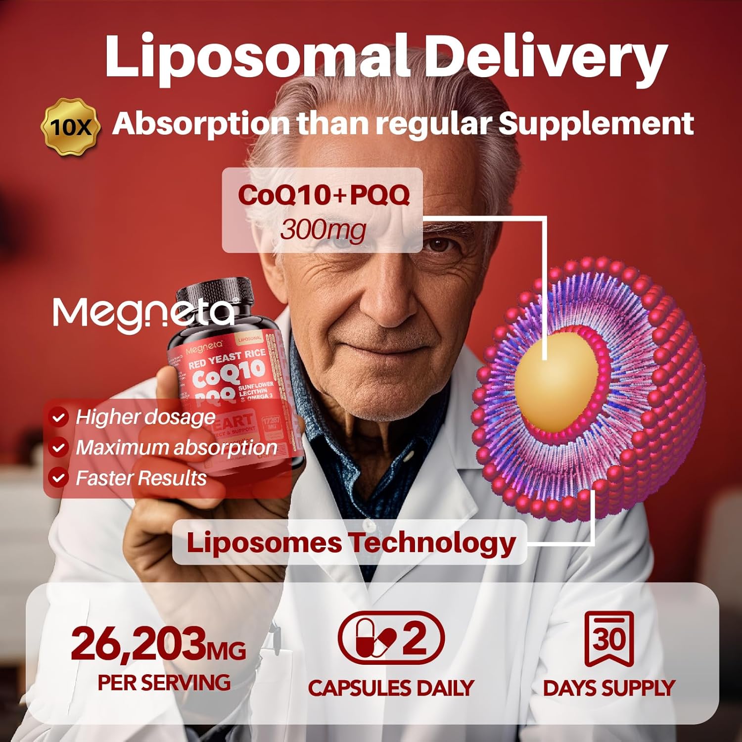 60 Day Supply of MEGNETA All in One CoQ10 with PQQ Supplement
