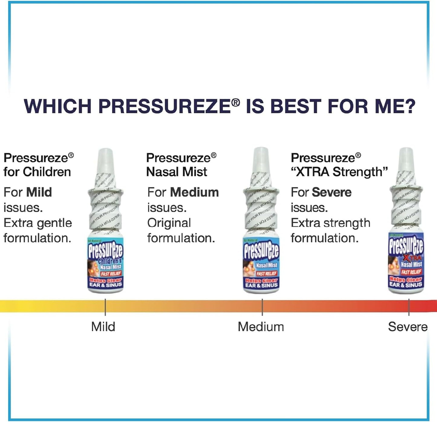 pressureze-nasal-spray---natural-sterile-relief-for-sinus-congestion-blocked-ears-and-snoring---preservative-free-formula---130-sprays-18-ml---fast-acting-nasal-spray-5