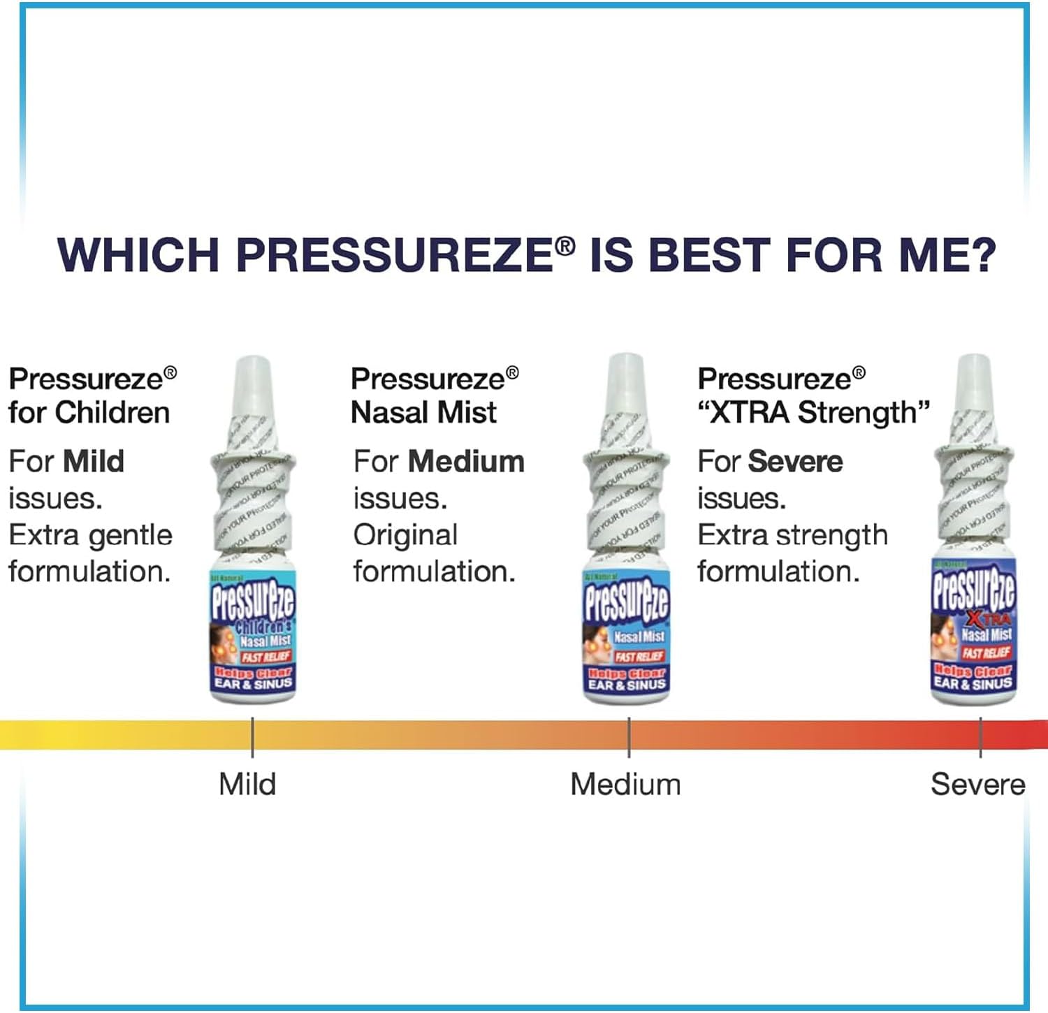 pressureze-nasal-spray---natural-sterile-relief-for-sinus-congestion-blocked-ears-and-snoring---preservative-free-formula---130-sprays-18-ml---fast-acting-nasal-spray-5