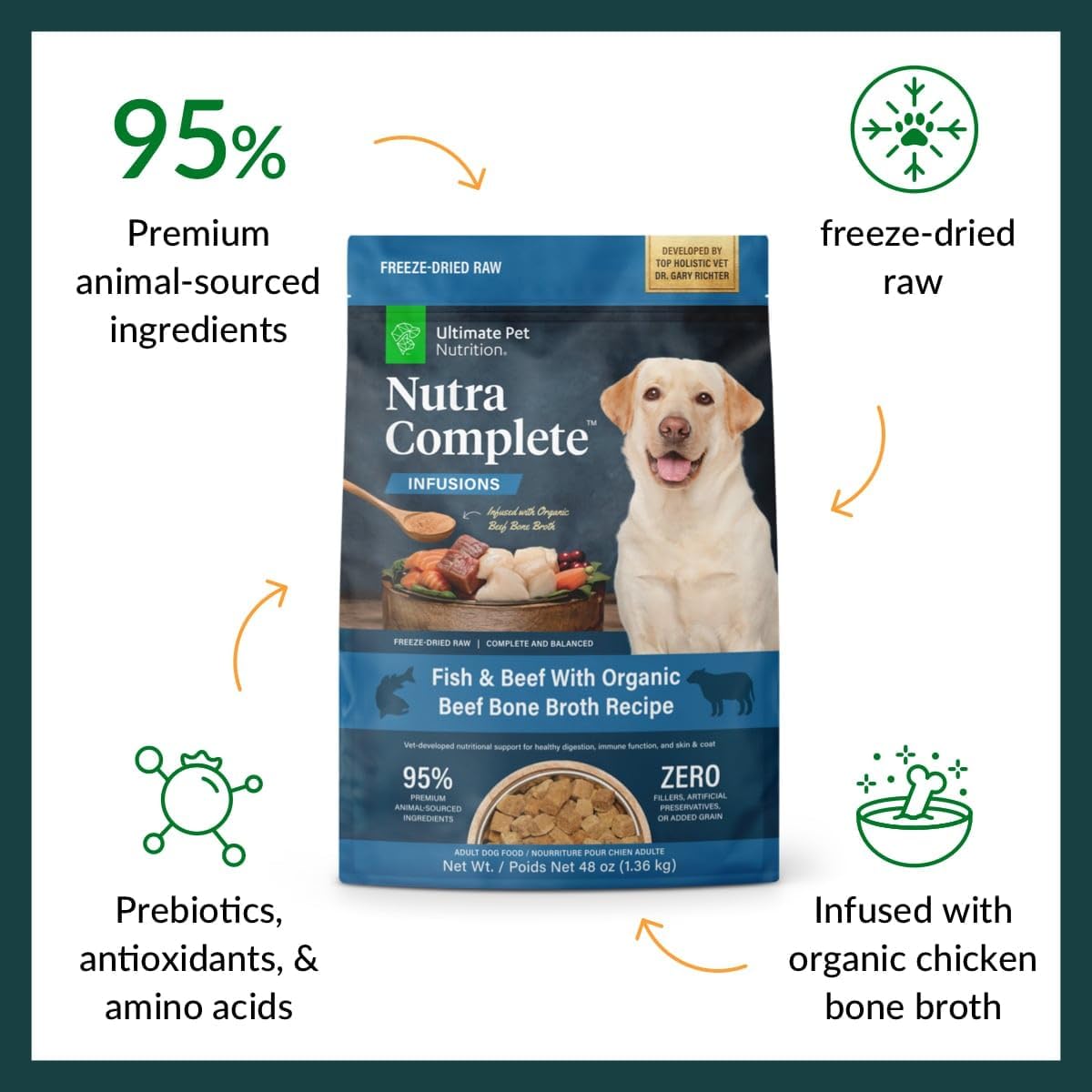 3lb-ultimate-pet-nutrition-freeze-dried-raw-dog-food-with-bone-broth-fish-infusions---veterinarian-formulated-with-antioxidants-prebiotics-and-amino-acids-1