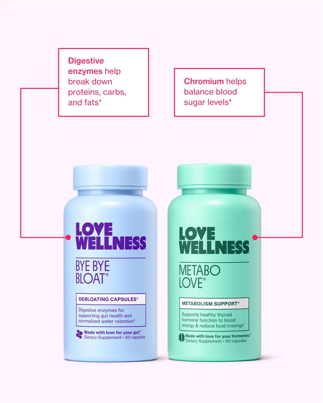 love-wellness-bye-bye-bloat-metabolove-bundle---womens-metabolism-booster-with-digestive-enzymes-for-bloating-relief-energy-boost-cravings-control-3