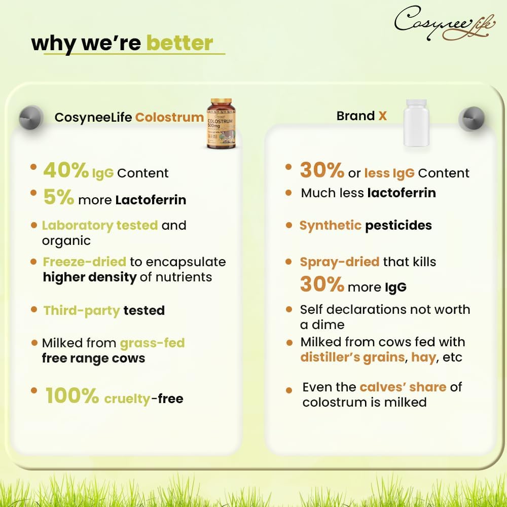 freeze-dried-colostrum-supplement---180-capsules-40-igg-immunoglobulins-1200mg-per-serving-grass-fed-bovine-first-milk-organic-3