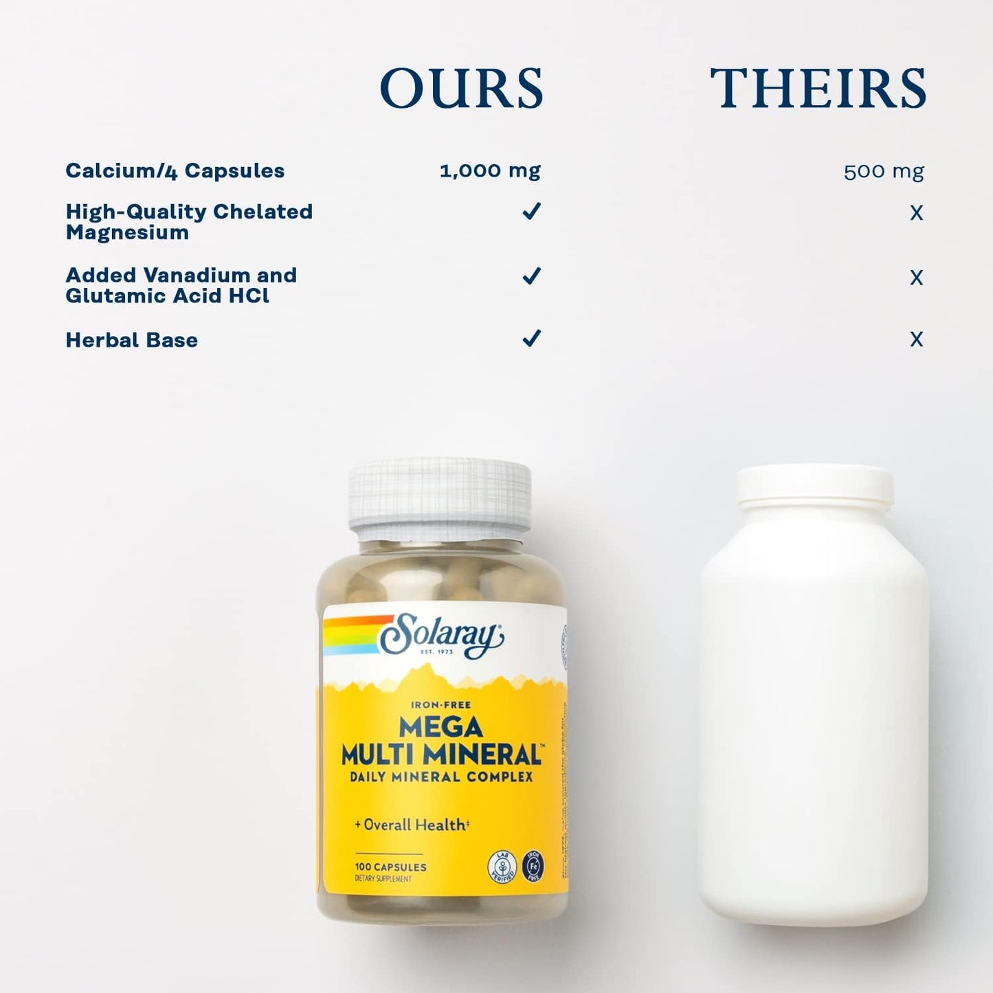 solaray-mega-multi-mineral-capsules-with-no-iron-and-vitamins---100-capsules-25-servings---076280045147-5