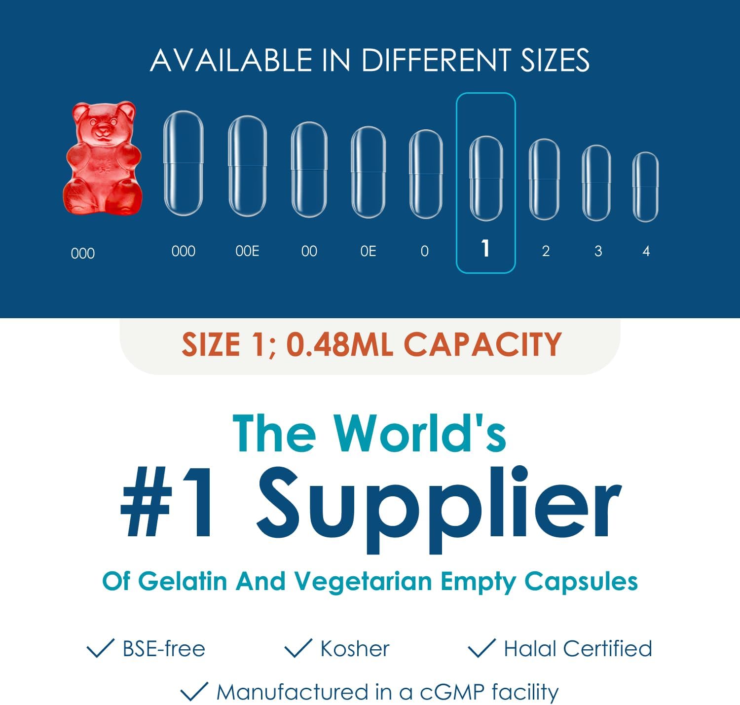 clear-size-1-gelatin-capsules---5000-count-gluten-free-kosher-non-gmo-bovine-pill-caps-for-diy-supplement-filling-6