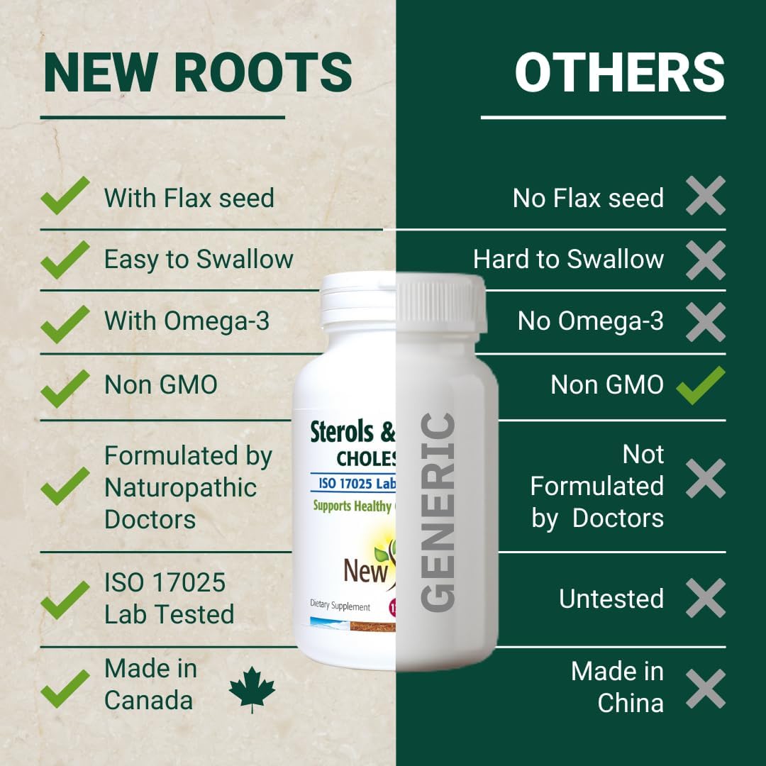 plant-sterols-and-sterolins-supplement-with-organic-flaxseed---cholesterol-support-and-omega-3s---120-softgels-7