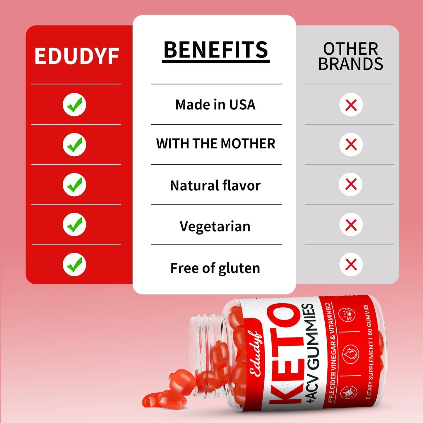 elgin-keto-acv-gummies-with-b12---120-count-gluten-free-vegetarian-apple-cider-vinegar-gummies-for-keto-support-unique-flavor-and-convenient-bottled-supplement-for-men-women-5