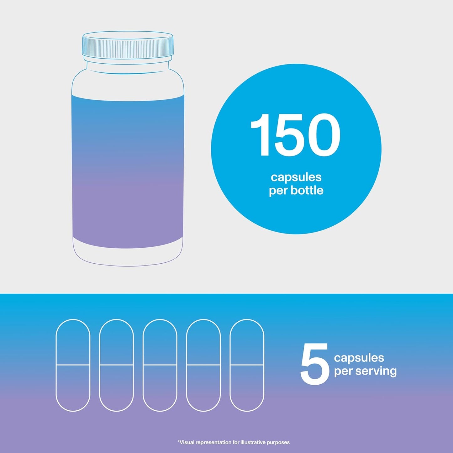 vital-proteins-collagen-peptides-beauty-capsules-with-biotin-vitamin-c---30-servings-25g-collagen-per-serving-6