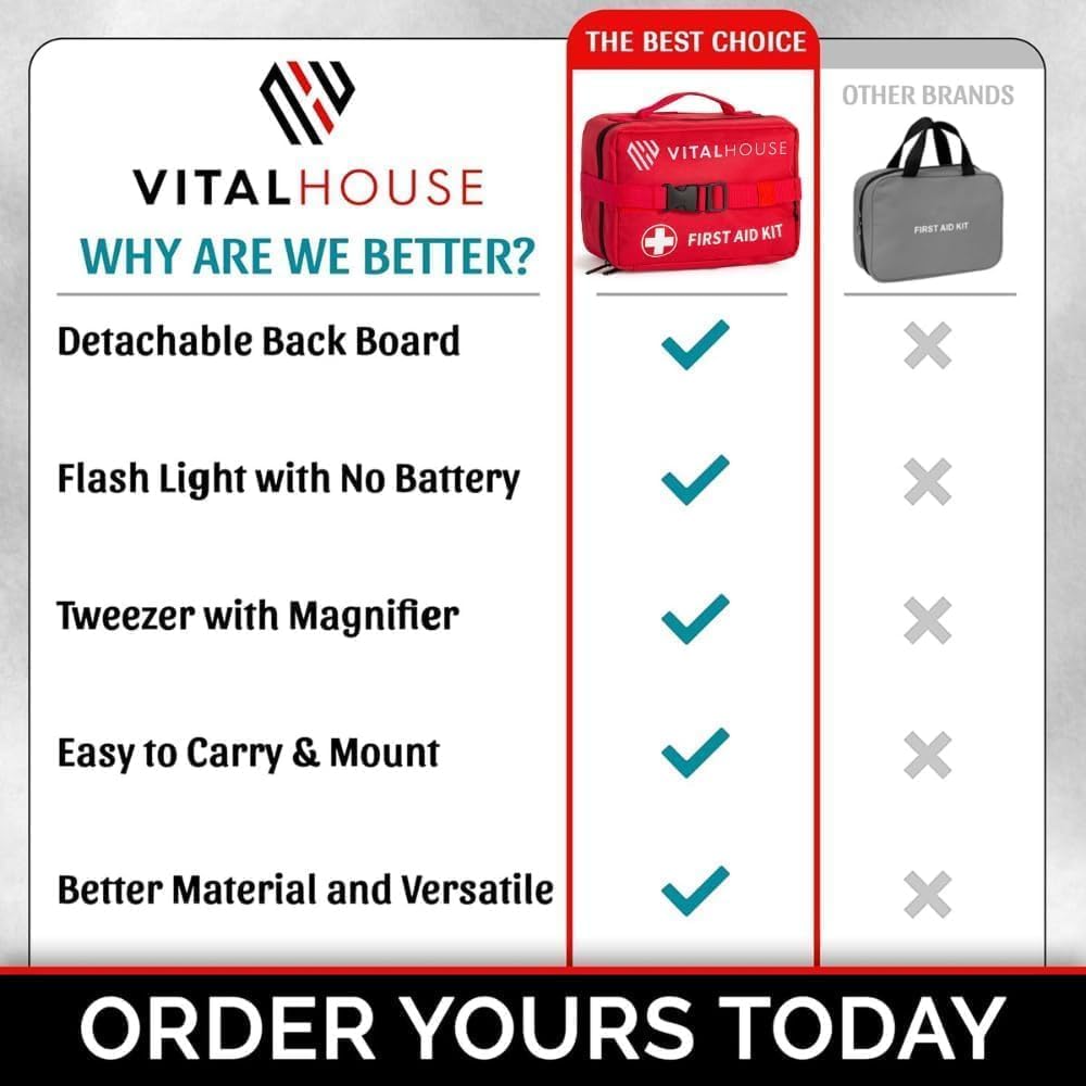 326-piece-first-aid-kit-for-emergencies-at-home-car-travel-camping-hiking-disaster-preparedness---vital-house-medical-kit-for-office-workplace-3