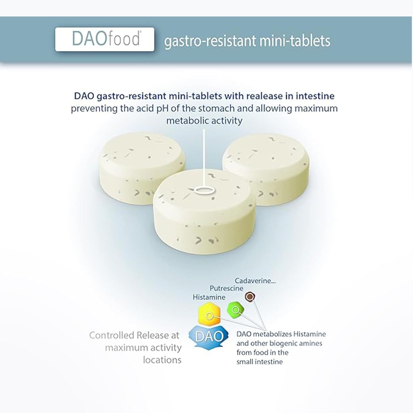 DR Healthcare DAOfood - DAO Deficiency Dietary Management - 60 Mini Gastro-Resistant Tablets Dispenser - Enzyme Supplement - Espot.com.au