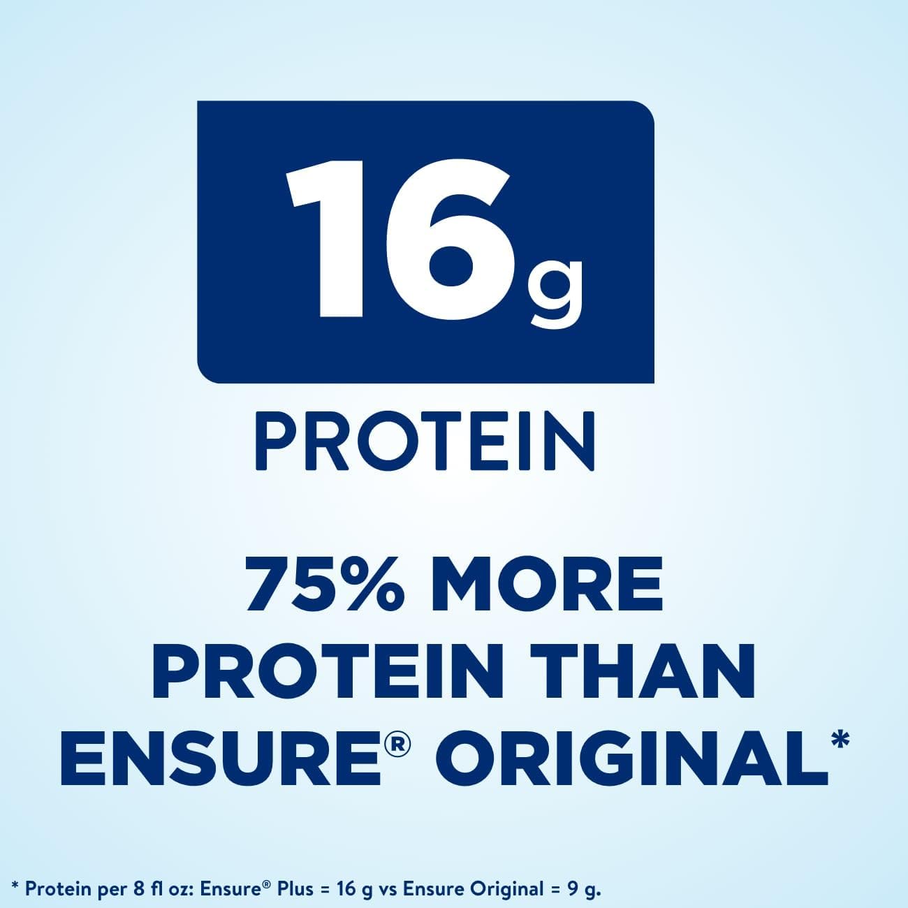 meal-replacement-shake-6-pack-ensure-plus-milk-chocolate-nutrition-shake-3