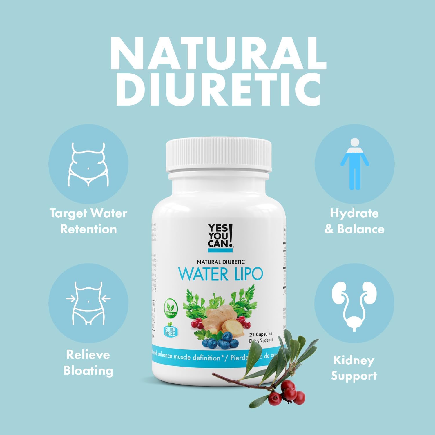 natural-diuretic-cleanse-pills-with-electrolytes-vitamins---reduces-water-retention---gluten-free---21-capsules-2