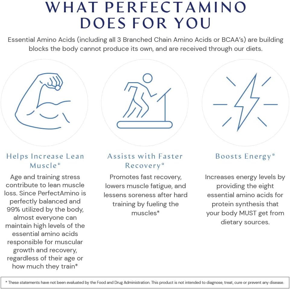 bodyhealth-perfectamino-combo-pack-150-coated-tablets-30-servings-mocha-powder---easy-to-swallow-amino-acid-supplement-6