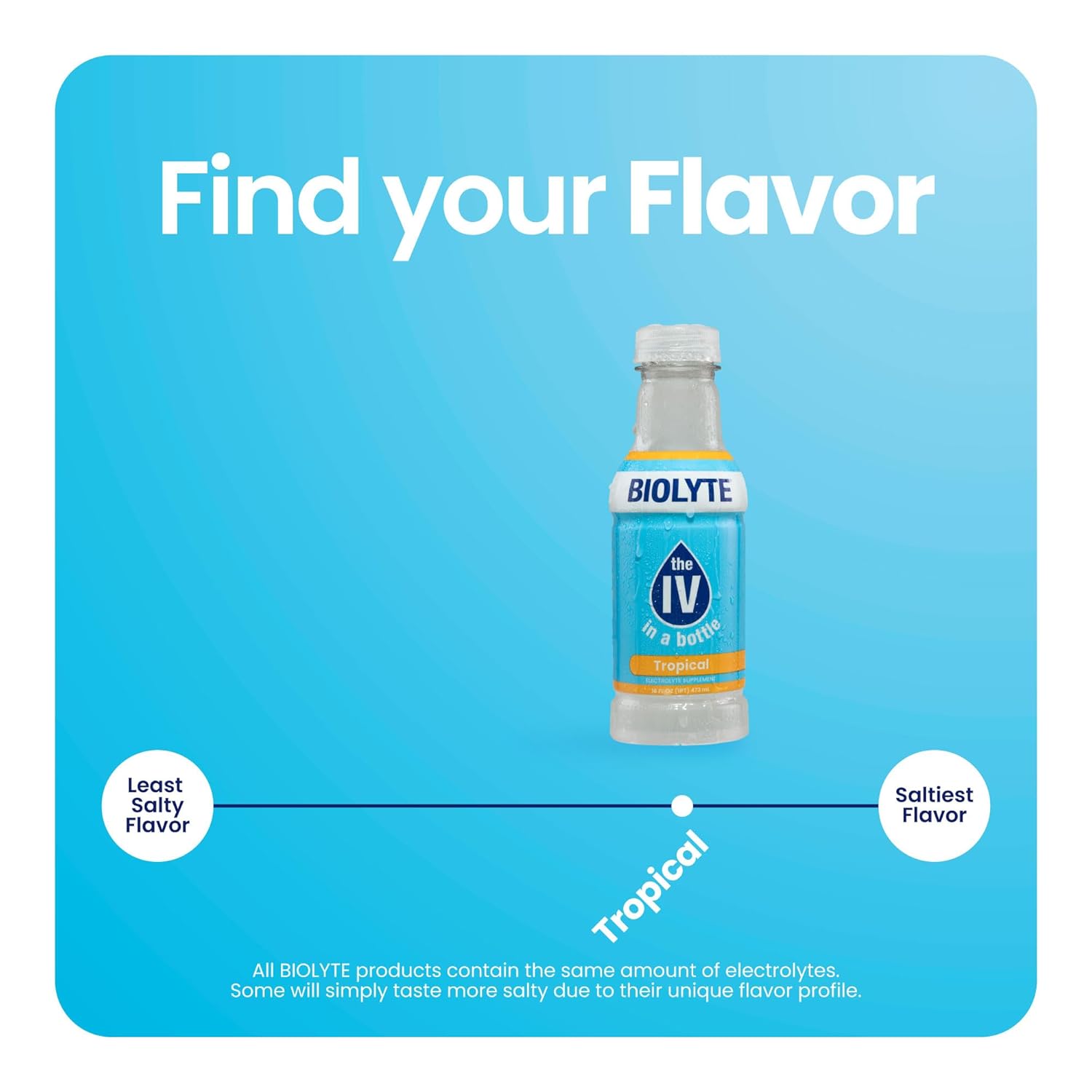 biolyte-electrolyte-drink---tropical-flavor-16-fl-oz-12-pack---hydration-rehydration-medical-grade-electrolyte-water-for-sports-energy-boosts-6