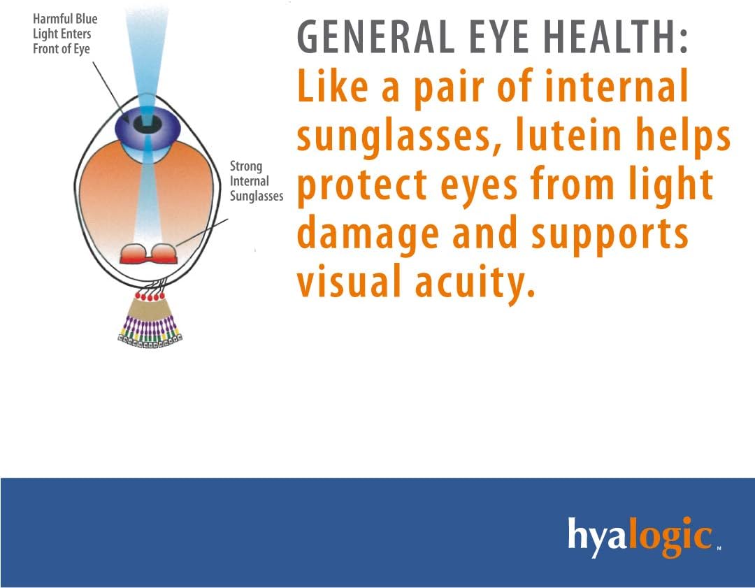 hyalogic-hylavision-eye-health-supplement-with-hyaluronic-acid-lutein-zeaxanthin-vitamins-a-c-e-zinc---120-capsules-to-soothe-tired-eyes-7