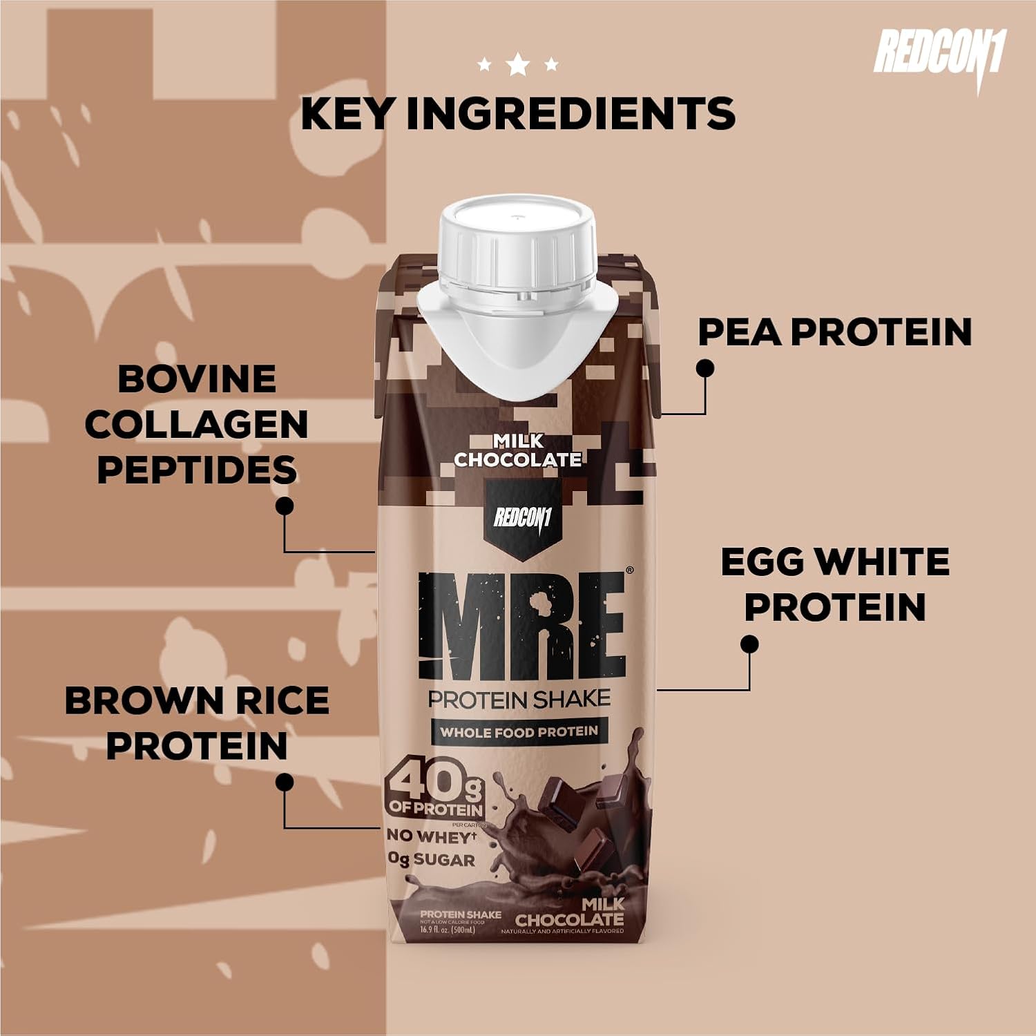 redcon1-mre-milk-chocolate-protein-shake---12-pack-40g-protein-real-whole-food-blends-lactosewhey-free-keto-friendly-easy-to-digest-4