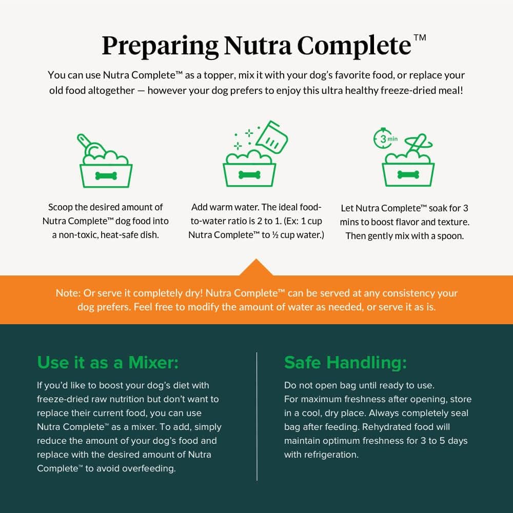 nutra-complete-raw-freeze-dried-dog-food-with-antioxidants-prebiotics-amino-acids---veterinarian-formulated-1-lb-pork-4