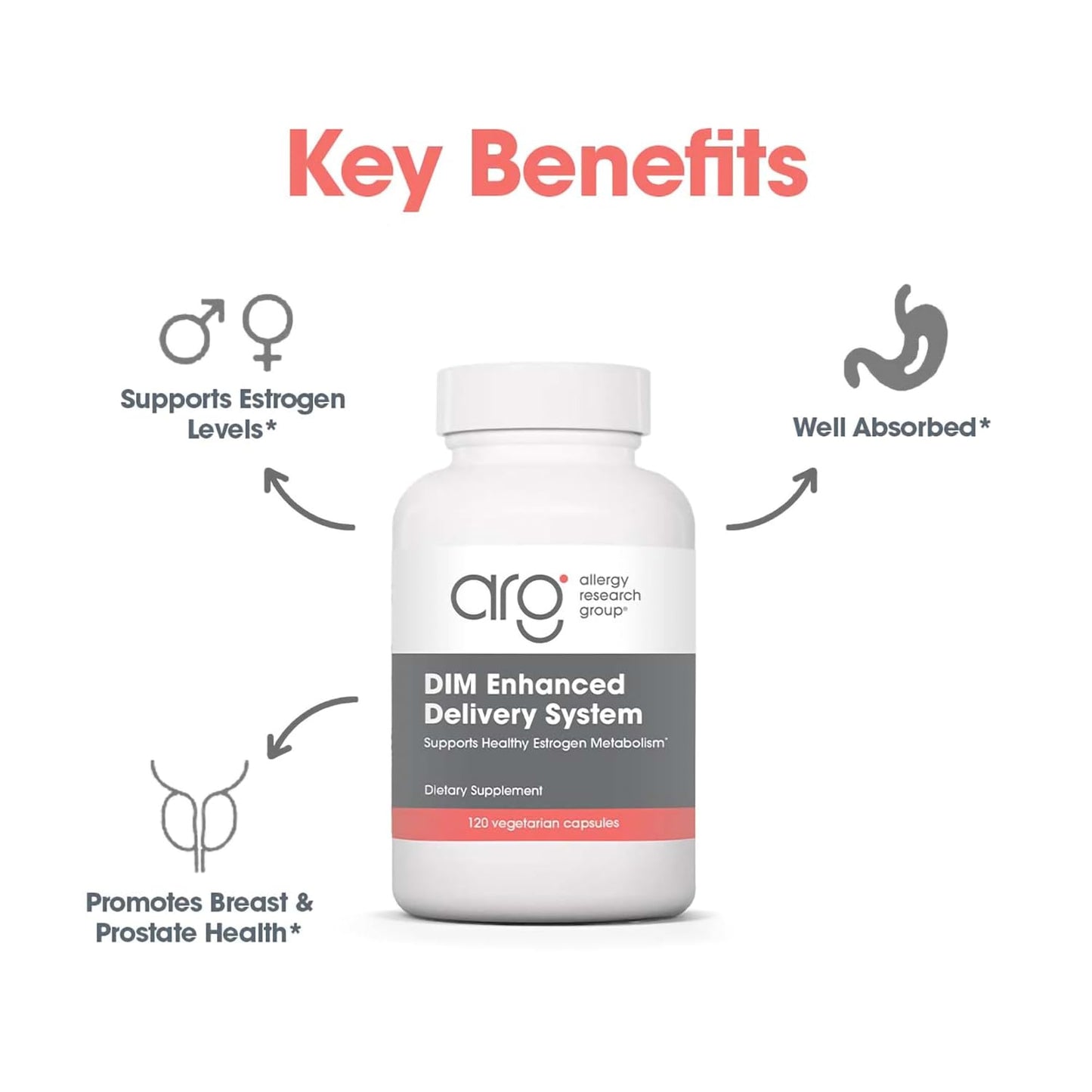 allergy-research-group-dim-enhanced-delivery-system-supplement---hormone-balance-estrogen-metabolism-support-for-women---pms-relief---120-vegetarian-capsules-4