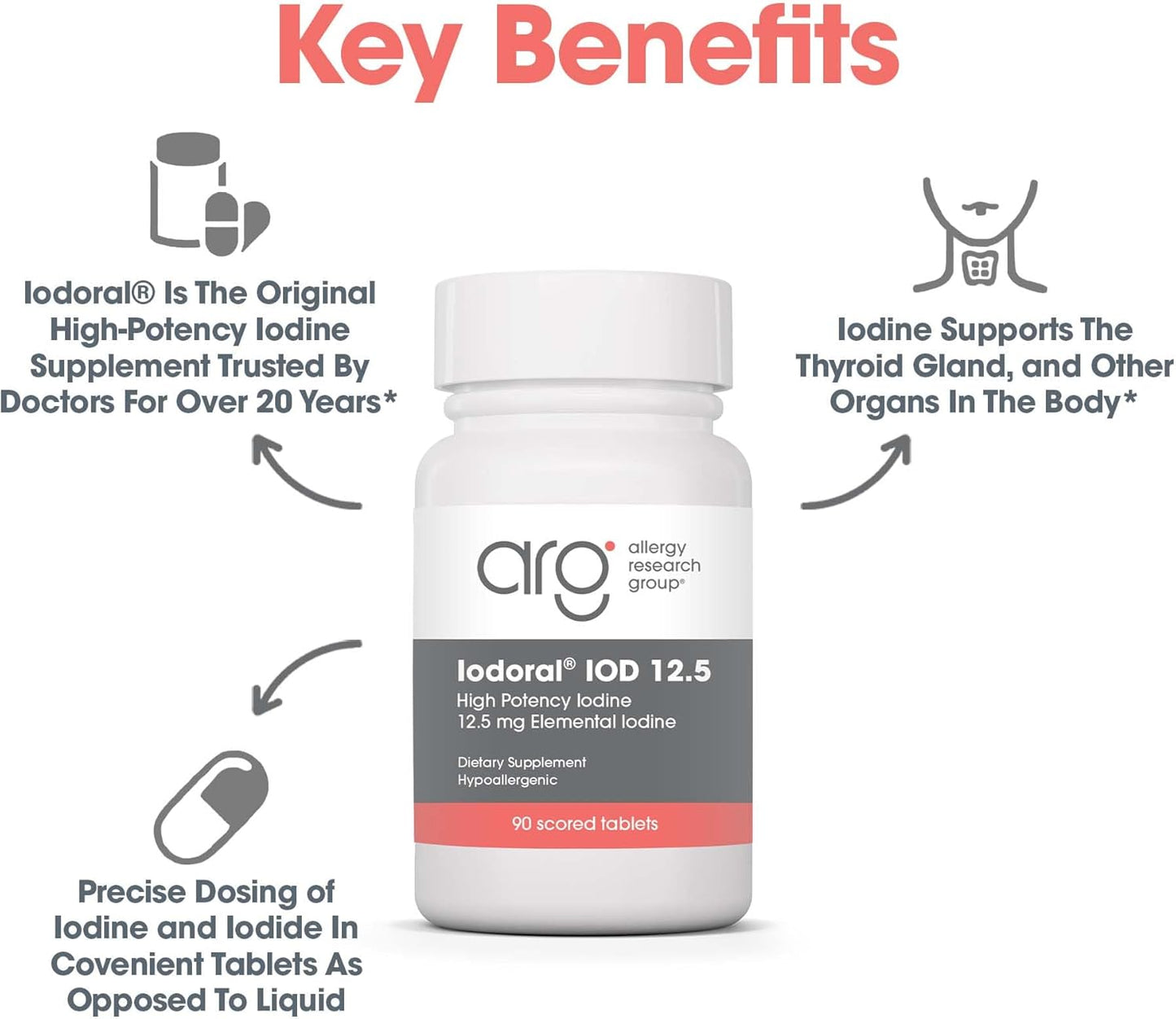 iodoral-125mg-supplement-for-thyroid-support---potassium-iodide-tablets-with-lugol-solution---daily-minerals-vitamins---90-count-4