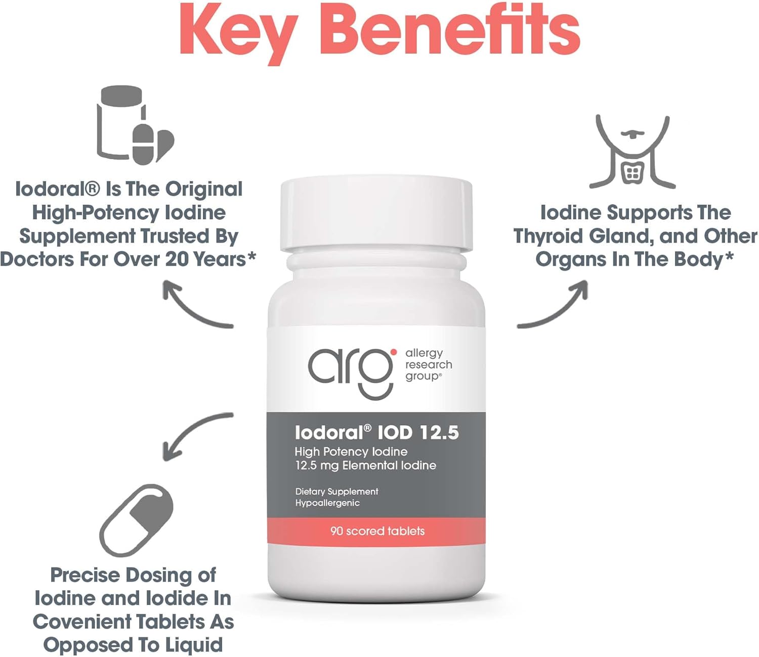iodoral-125mg-supplement-for-thyroid-support---potassium-iodide-tablets-with-lugol-solution---daily-minerals-vitamins---90-count-4
