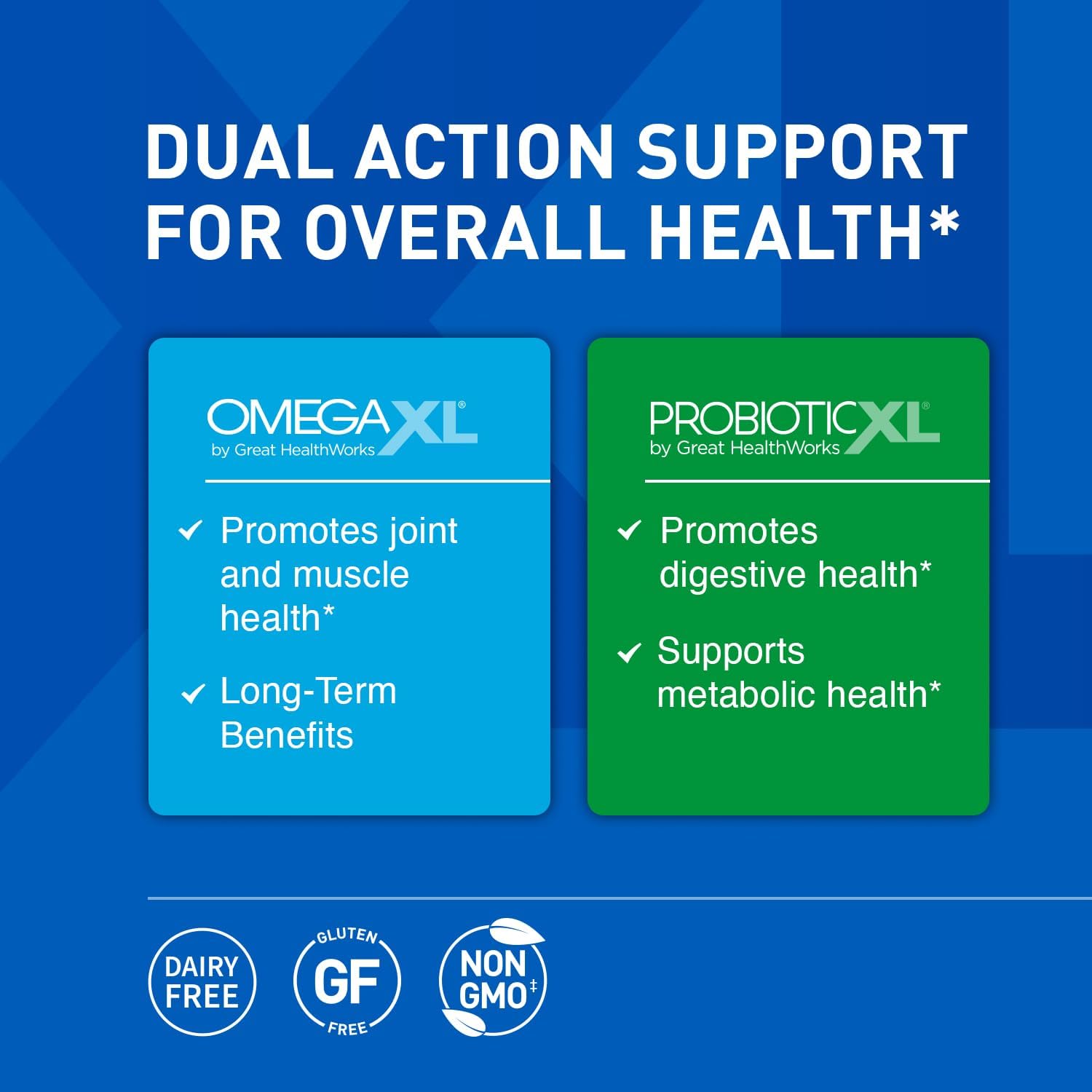 omegaxl-joint-and-muscle-support-supplement-2-pack-with-probiotic-xl-for-healthy-gut-flora---includes-60-omegaxl-capsules-and-30-probiotic-capsules-2