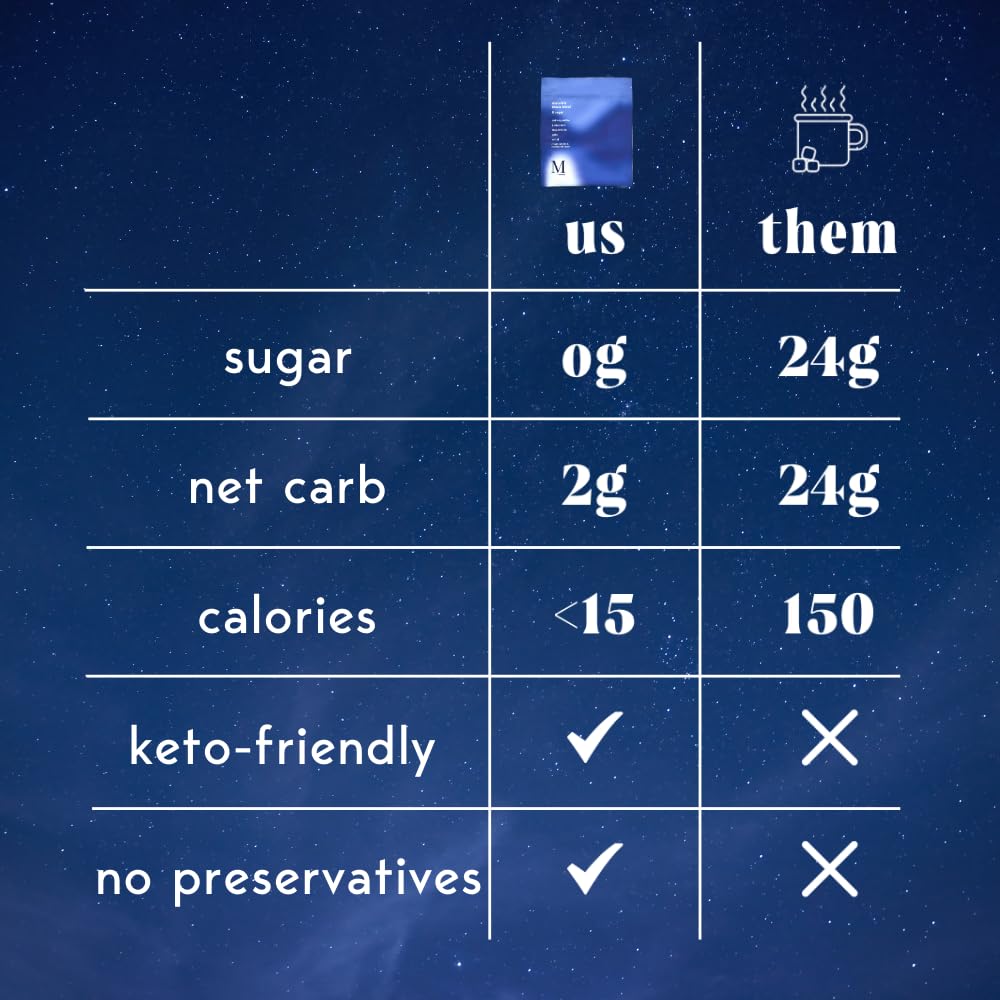sleep-powder-hot-chocolate-with-adaptogens-and-reishi---keto-dairy-free-low-calorie-0-sugar---15-servings-5
