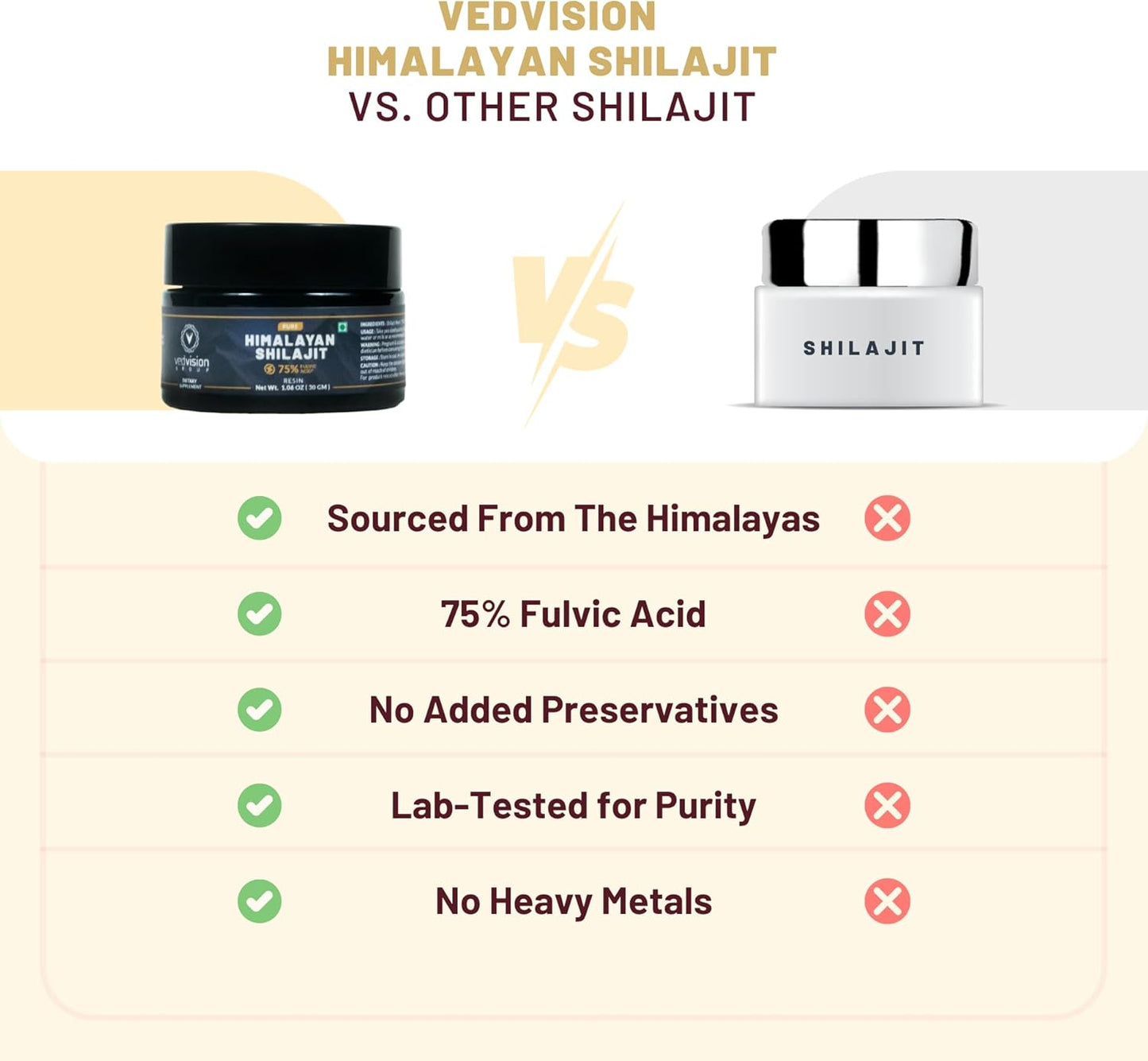 400mg-pure-himalayan-shilajit-resin---high-potency-with-75-fulvic-acid-85-trace-minerals---pure-shilajit-for-men-women---lab-tested---75-servings-5
