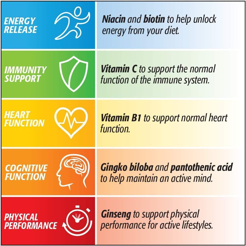 pack-of-2-centrum-performance-multivitamins---30-count-4