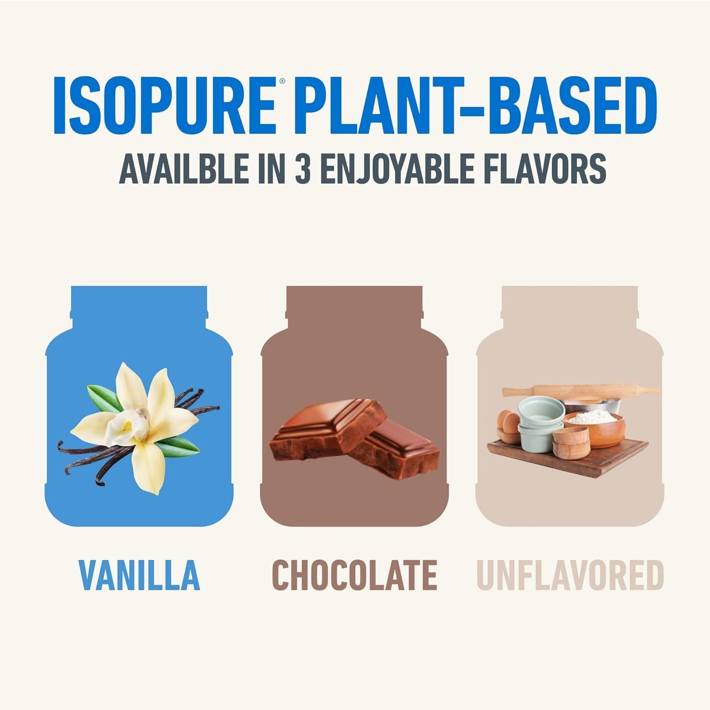 Vanilla Isopure Plant-Based Protein Powder - 20g Plant Protein, Lactose & Gluten Free, With Iron - 1.23 Lbs, 20 Servings - Espot.com.au