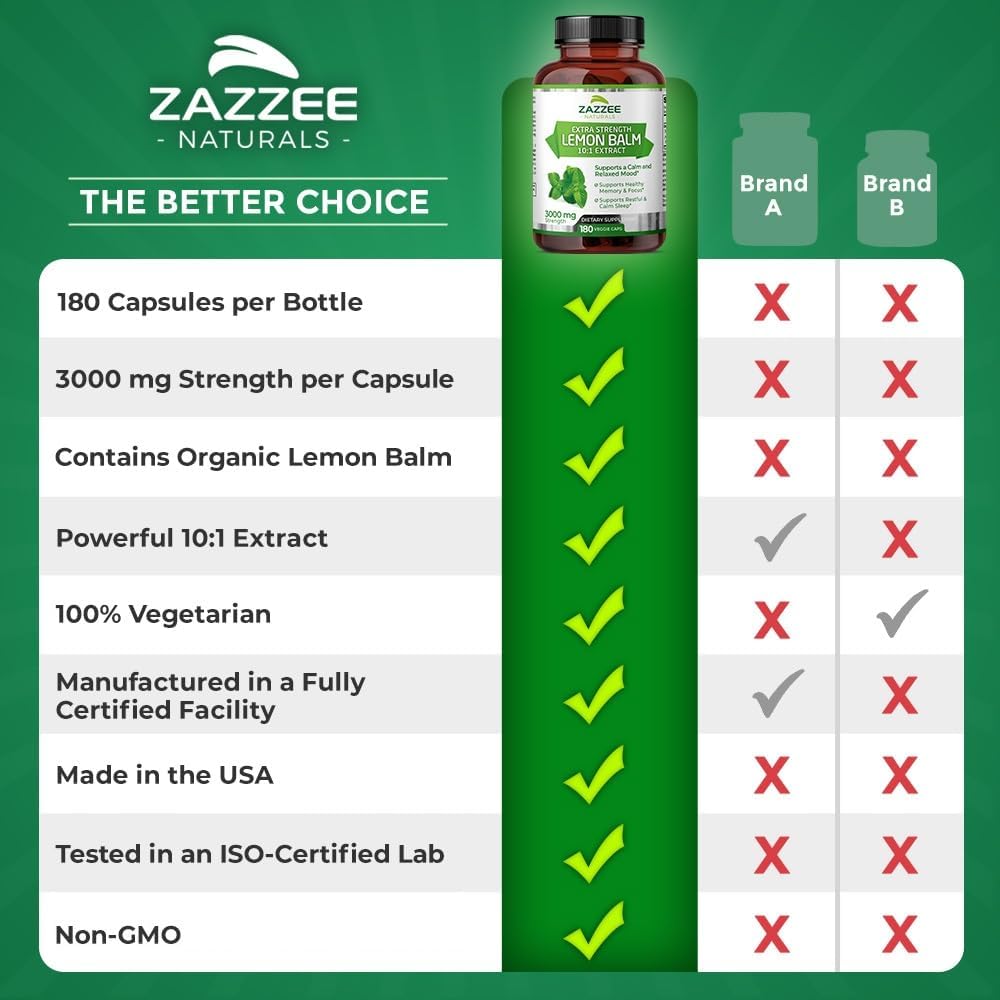 organic-lemon-balm-101-extract-capsules---3000mg-strength-180-vegan-capsules-6-month-supply---standardized-10x-extract-non-gmo-vegetarian-9