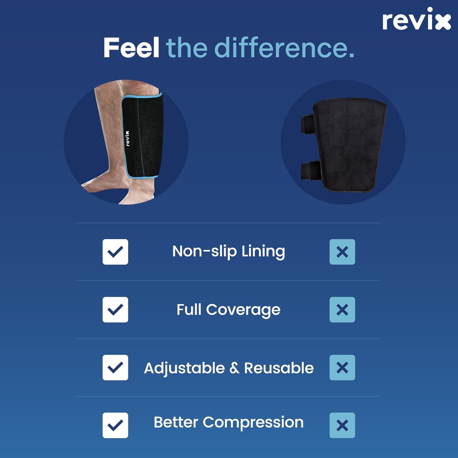 REVIX XL Shin Ice Pack - Reusable Gel Cold Pack for Calf and Elbow Pain Relief - Leg Cold Therapy Compression Sleeve with Full 360° Coverage - Refreezable and Comfortable - Espot.com.au