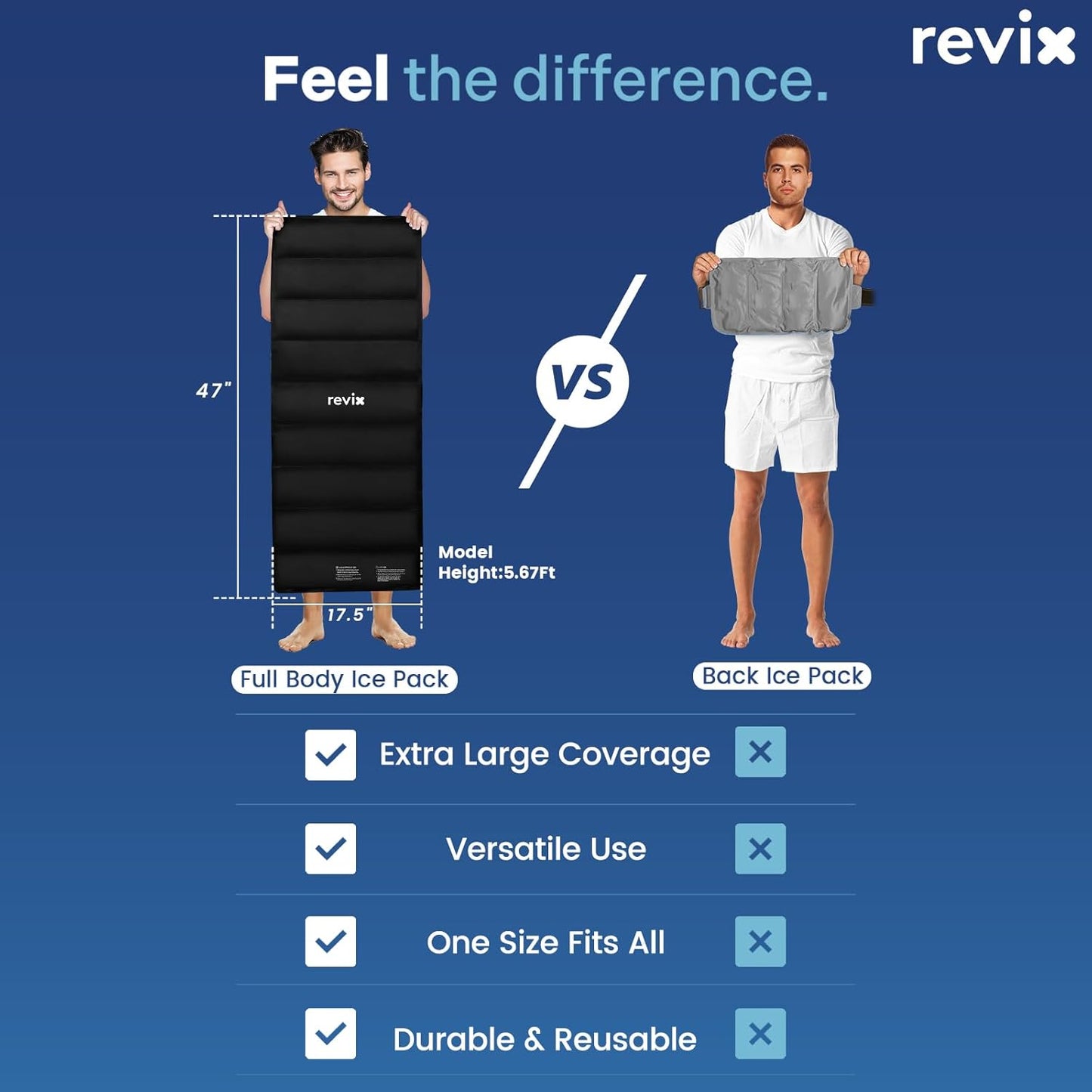 revix-full-body-ice-pack---large-reusable-gel-cold-pack-for-back-pain-relief-shoulder-hip-and-leg-therapy-6