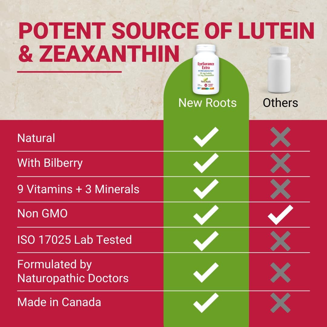 new-roots-herbal-eye-supplement-with-bilberry-lutein-zeaxanthin-multi-vitamins---30-capsules-naturopathic-doctor-designed-6