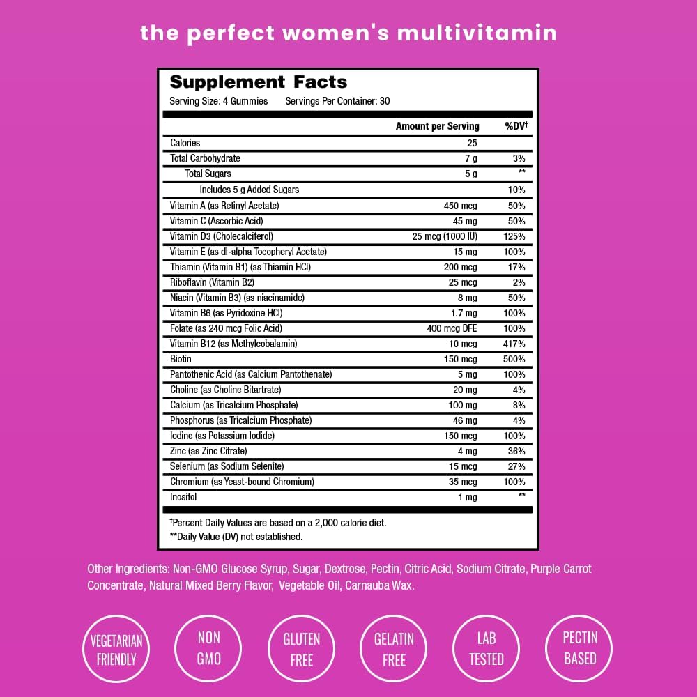 womens-multivitamin-gummies-14-120-count-vitamins-a-b-c-d-e-biotin-folic-acid-daily-chewable-gummy-multi-for-women-nutrachamps-2