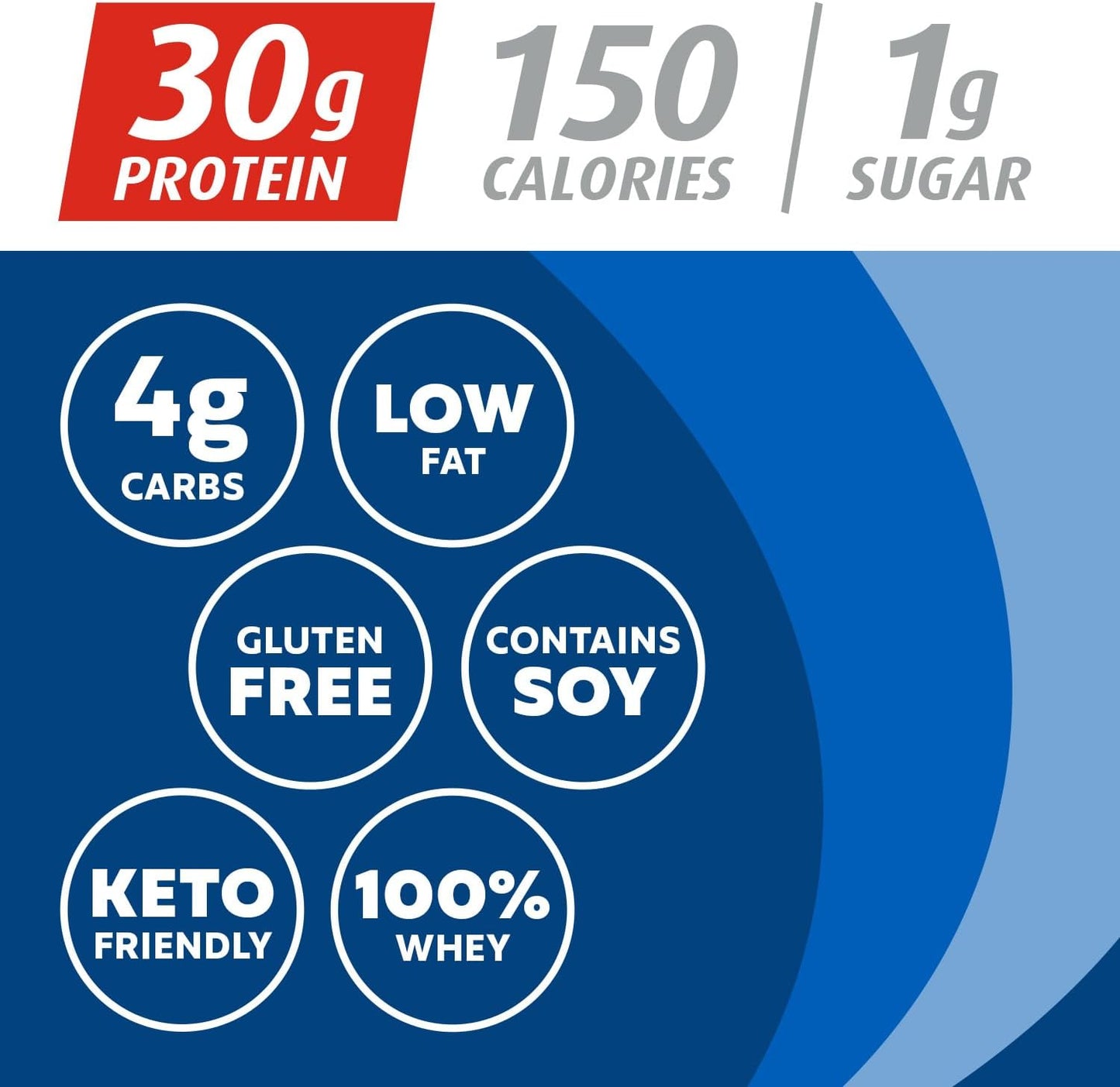 vanilla-milkshake-premier-protein-powder---30g-protein-1g-sugar-100-whey-keto-friendly---gluten-free-no-soy---17-servings-233-oz-2