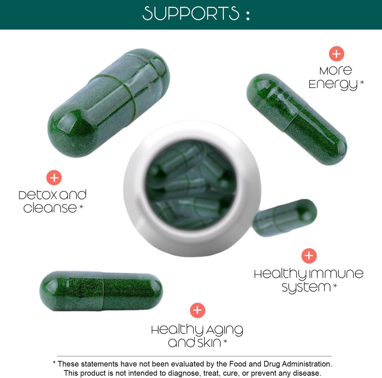 Organic Spirulina and Chlorella Capsules - 180 Chlorophyll Pills for Detox & Energy - Blue Green Algae Powder - 3X More Chlorella Spirulina Powder/Serving - Espot.com.au