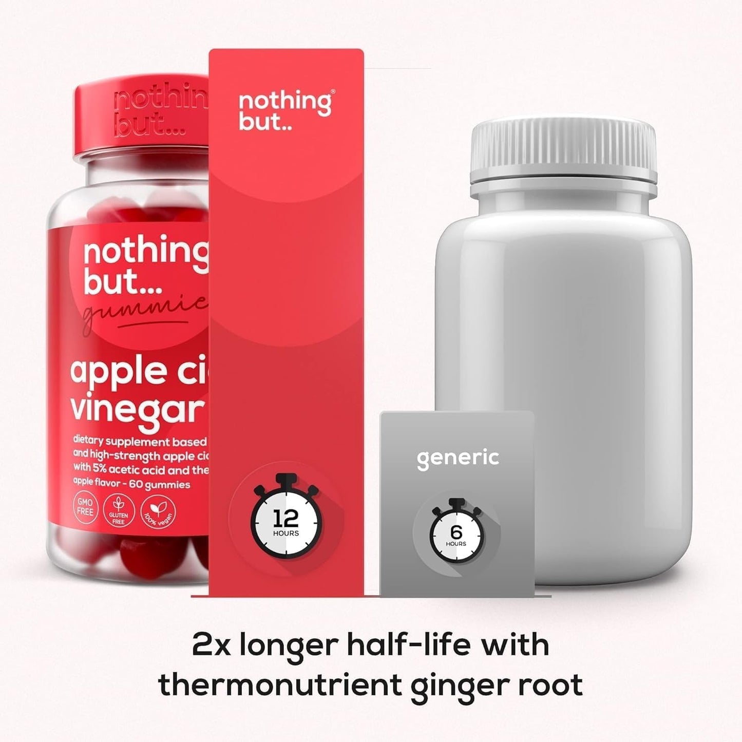 nutrition-packed-turmeric-gummies-for-adults-with-curcumin-black-pepper-ginger---supports-absorption-joints-immune-system---vegan-60-gummies-2