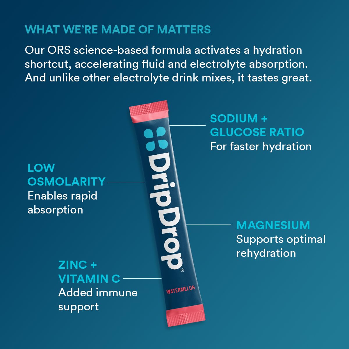 hydrate-with-dripdrop-watermelon-lemon-electrolyte-powder-packets---64-pack-bundle-4