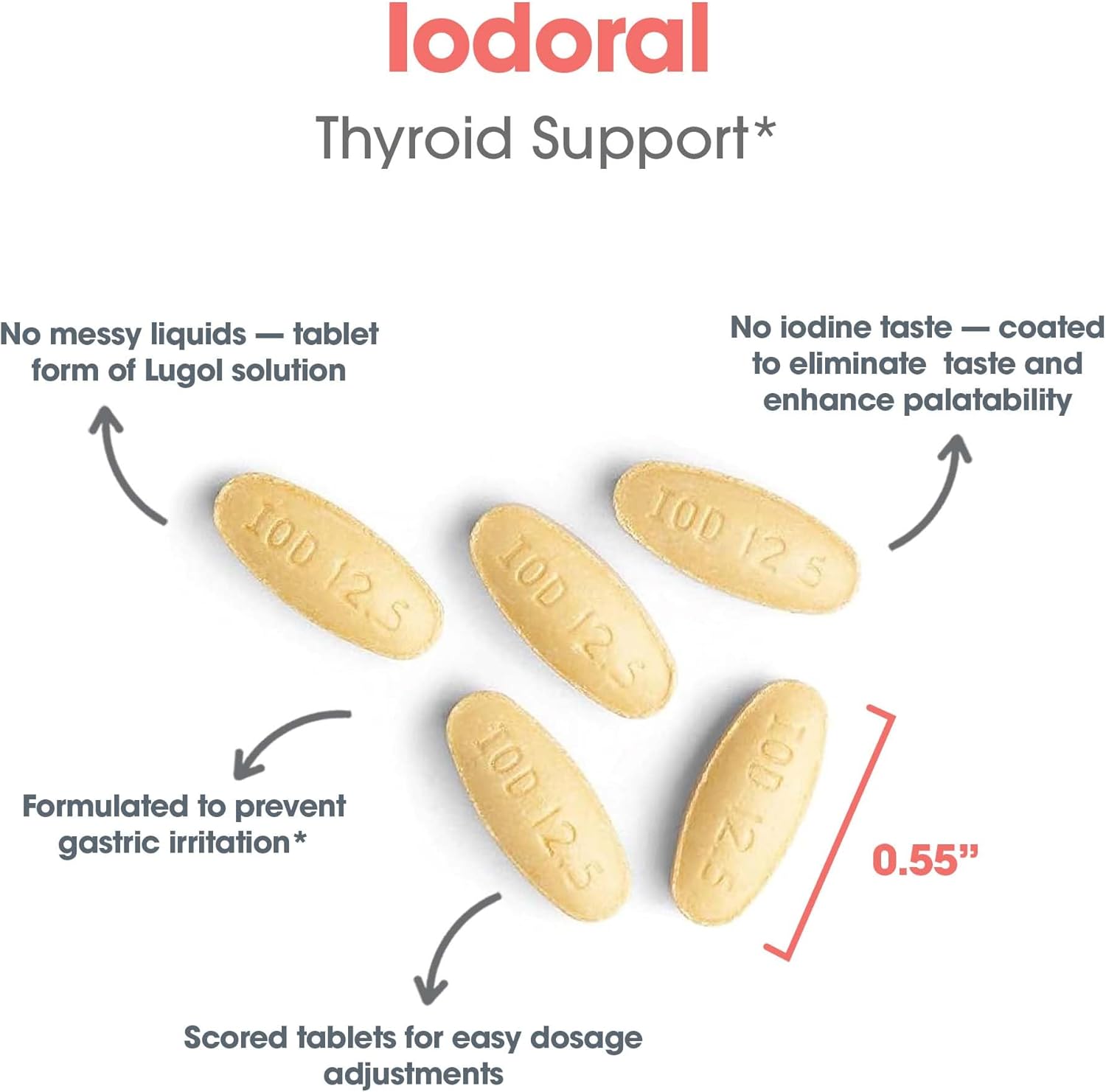 iodoral-125mg-supplement-for-thyroid-support---potassium-iodide-tablets-with-lugol-solution---daily-minerals-vitamins---90-count-5