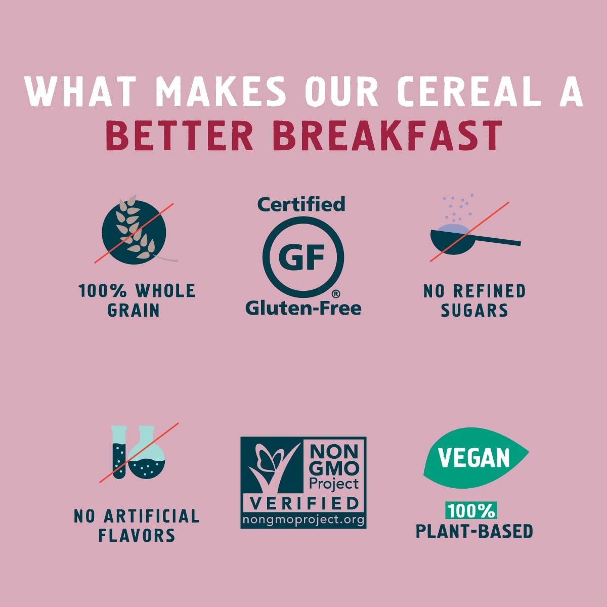 seven-sundays-organic-farmers-market-muesli---gluten-free-vegan-almond-date-currant-12oz-pack-of-6-certified-organic-non-gmo-no-added-sugar-4