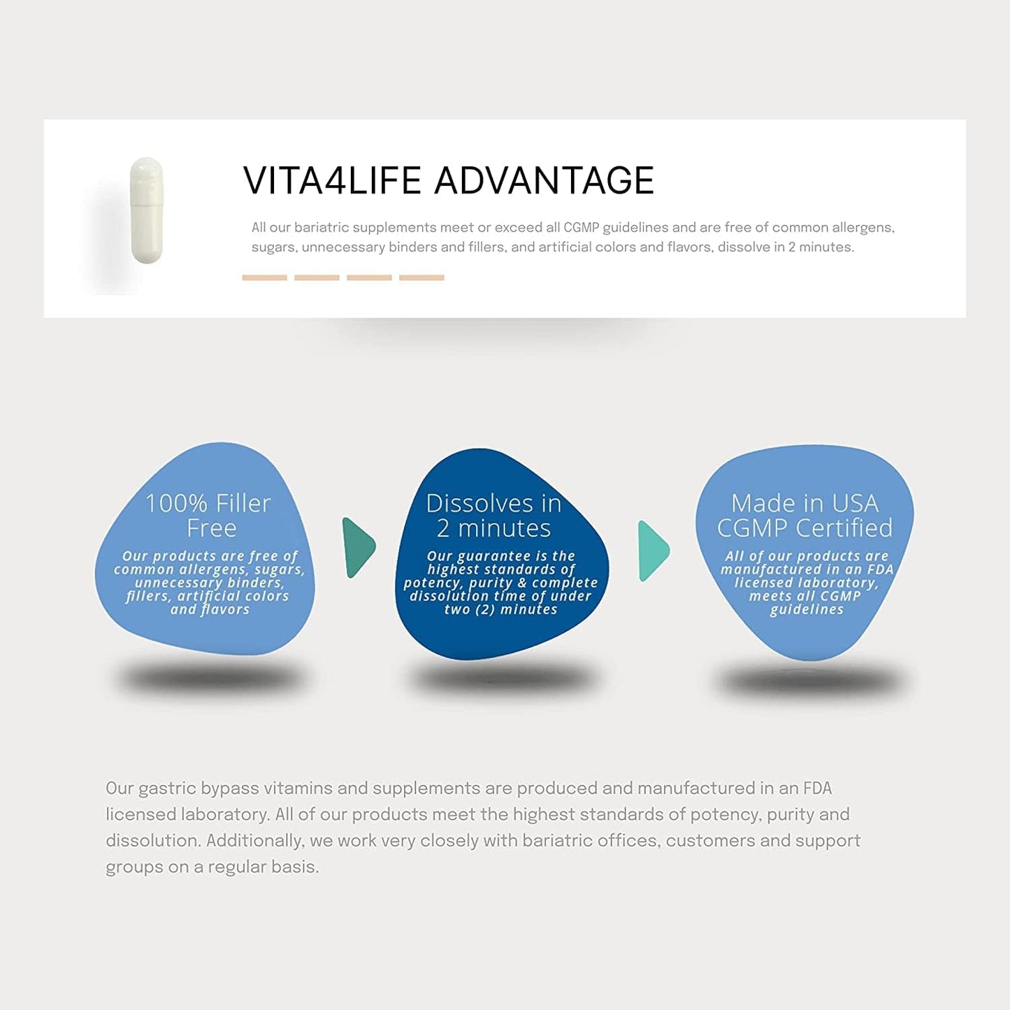 Calcium Malate Chelate with Vitamin D3 Support - 260 Tablets, 300mg - Vita4Life - Espot.com.au